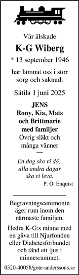 Markbladet
