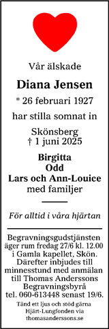 Sundsvalls Tidning