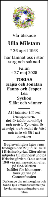 Lokalt i Dalarna (fd Annonsbladet Dalarna)