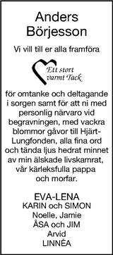 Borås Tidning