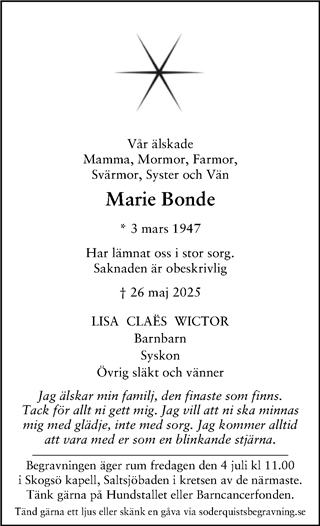 Svenska Dagbladet