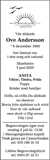ST-Tidningen