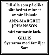 Gotlands Tidningar,Gotlands Allehanda