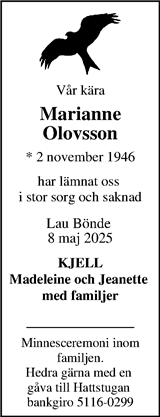 Markbladet