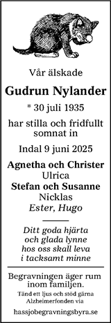 Sundsvalls Tidning