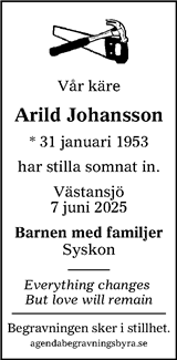 Sundsvalls Tidning