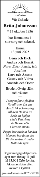 Markbladet