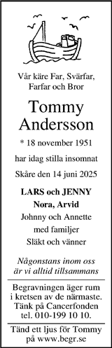 Trelleborgs Allehanda