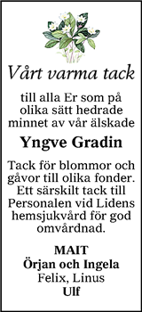 Sundsvalls Tidning
