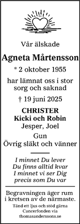 Sundsvalls Tidning