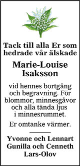 Sundsvalls Tidning