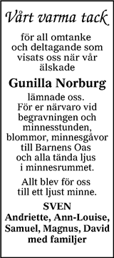 Värnamo Nyheter