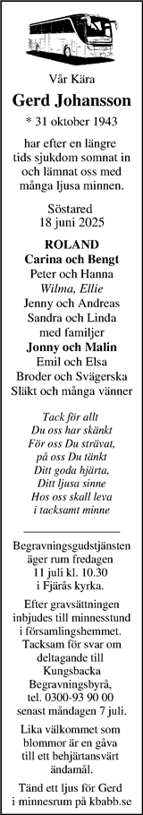 Markbladet
