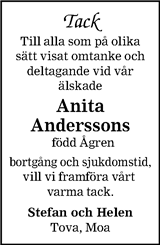 Smålandsposten