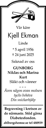 Gotlands Tidningar,Gotlands Allehanda