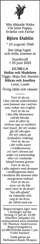 Sundsvalls Tidning