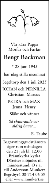Svenska Dagbladet