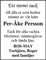 Markbladet