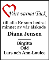 Sundsvalls Tidning