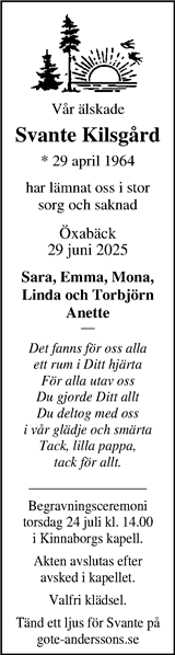 Markbladet
