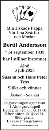 Sundsvalls Tidning