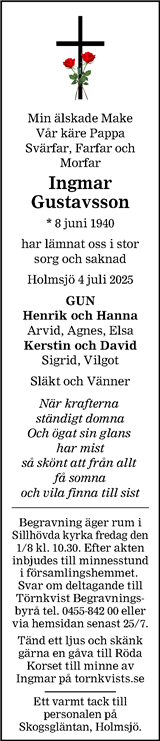 Blekinge Läns Tidning,Barometern