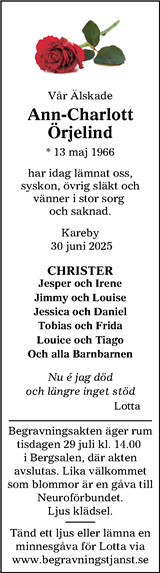 Kungälvs-Posten