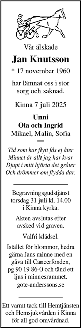 Markbladet