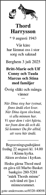 Markbladet
