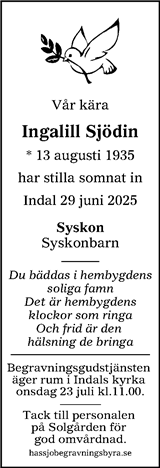 Sundsvalls Tidning
