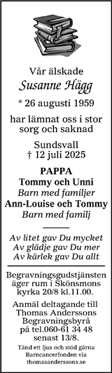 Sundsvalls Tidning