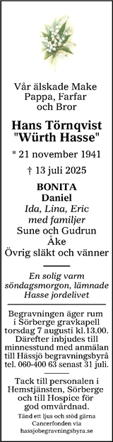 Sundsvalls Tidning
