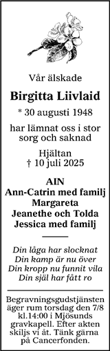 Sundsvalls Tidning