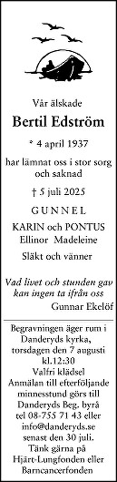 Svenska Dagbladet
