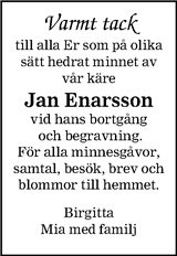 Barometern,Oskarshamns Tidningen