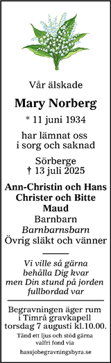 Sundsvalls Tidning