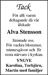 Markbladet