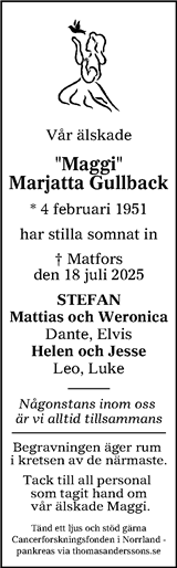Sundsvalls Tidning
