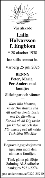Markbladet