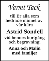 Sundsvalls Tidning