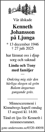 Markbladet