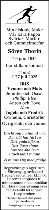 Sundsvalls Tidning