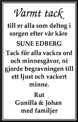 Gotlands Tidningar,Gotlands Allehanda