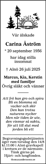Sundsvalls Tidning