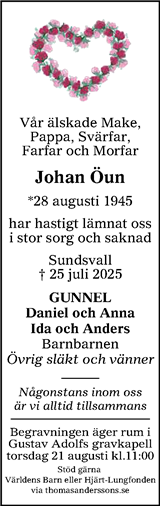 Sundsvalls Tidning