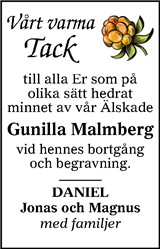 Sundsvalls Tidning