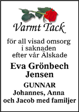 Finnveden NU/Västbo Andan