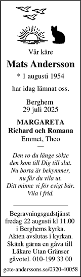 Markbladet