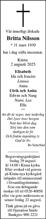 Markbladet
