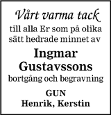 Blekinge Läns Tidning,Barometern